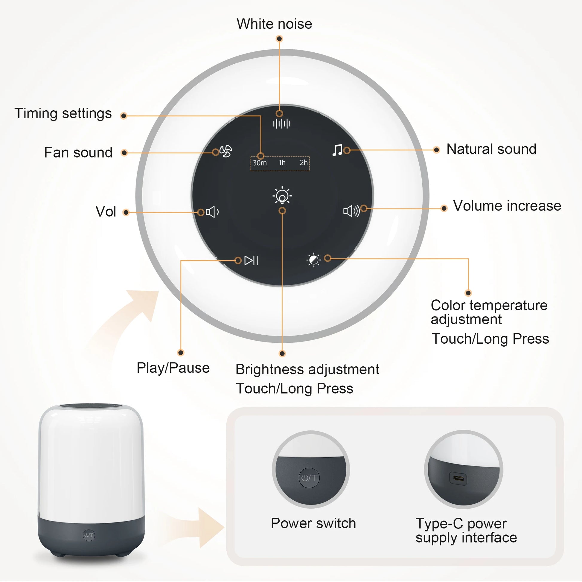 LED Night Light White Noise Machine Mini Baby Sleep Machine Warm White/Pure White Lighting Dimming Timeable for Sleeping